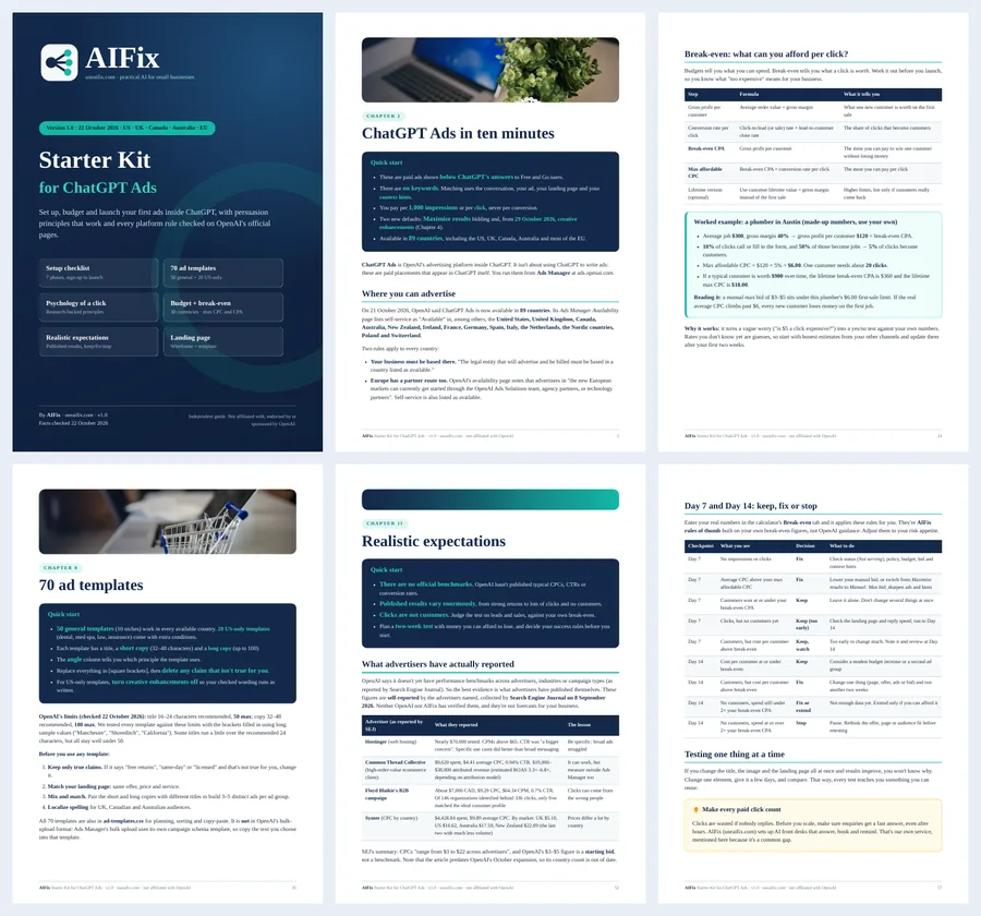 Six sample pages from the kit: the cover, contents, setup checklist, budget tables and ad templates